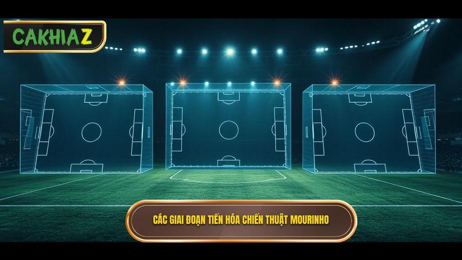 Các Giai Đoạn Tiến Hóa Của Chiến thuật Jose Mourinho