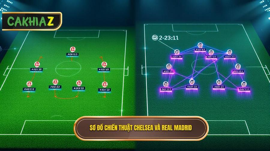 Sơ đồ chiến thuật biến ảo: Từ 4-3-3 tại Chelsea đến 4-2-3-1 tại Real Madrid