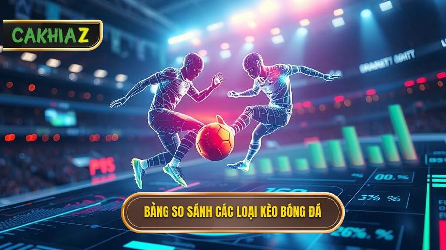 Bảng so sánh các loại kèo phổ biến trong trận hot